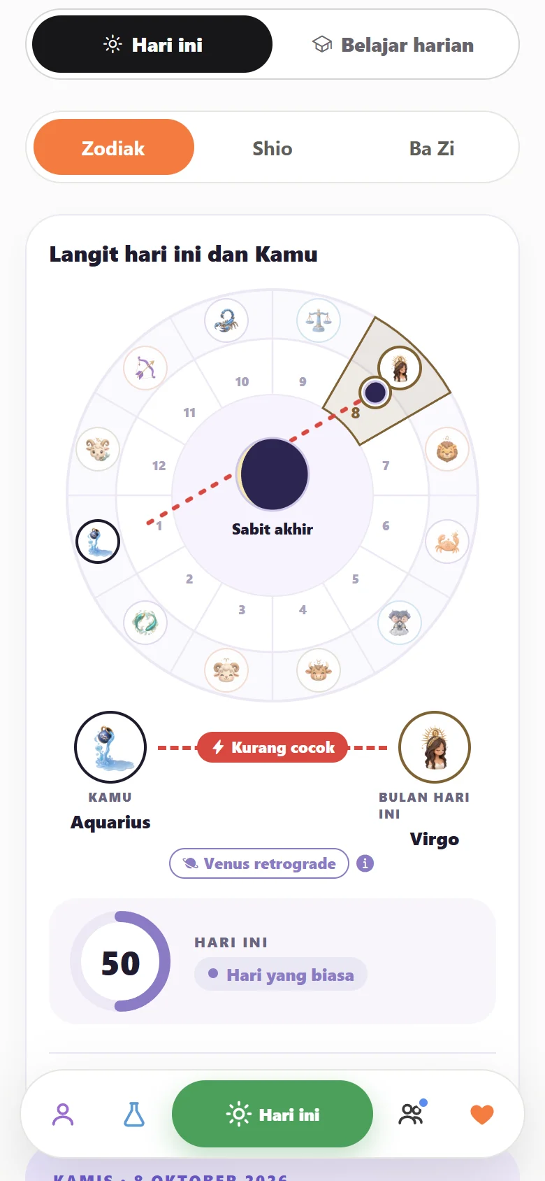 Halaman Hari ini di Sumaself: langit hari ini, Bulan di Virgo, dan skor hari ini 50.